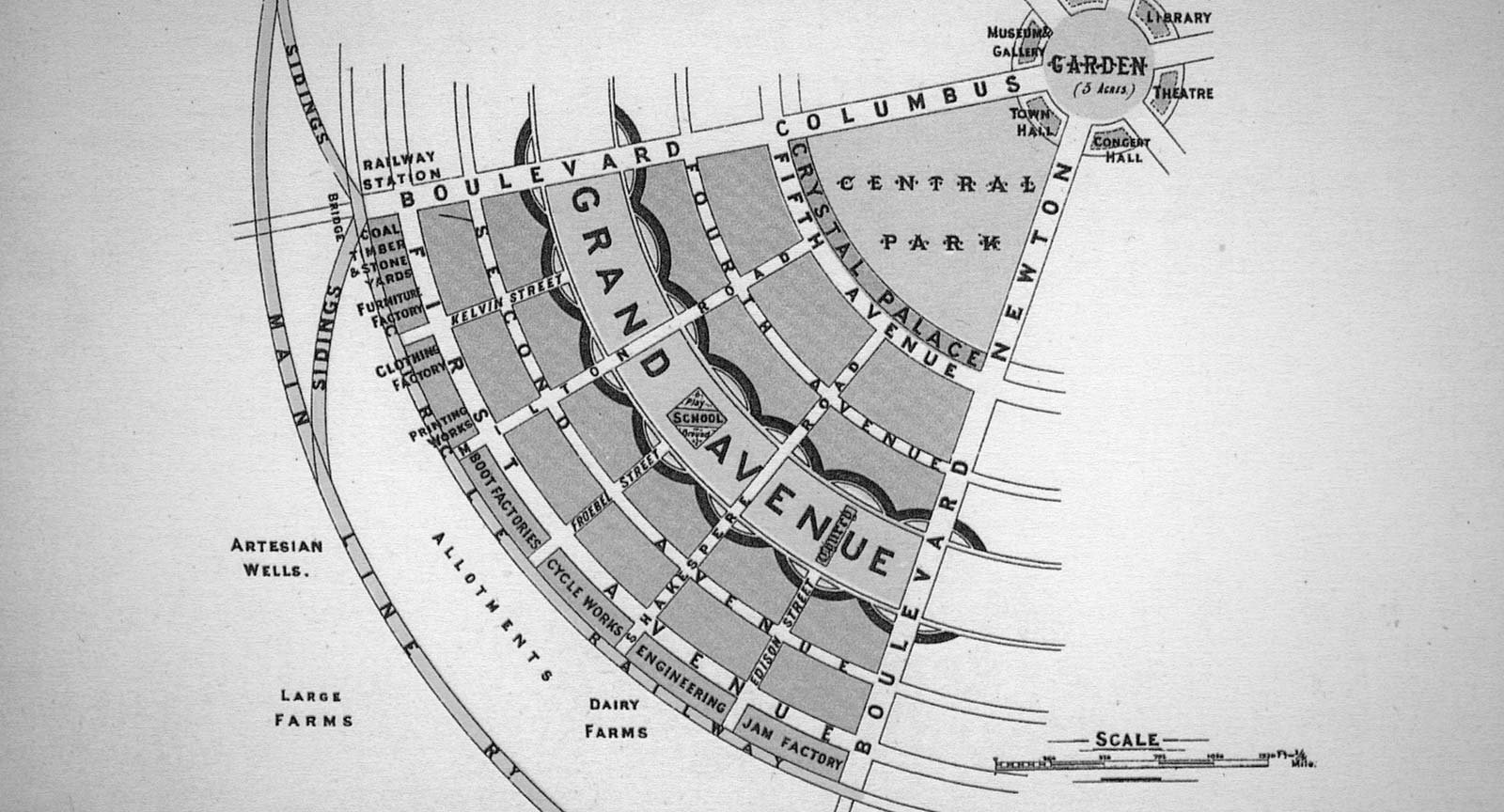 Old map of the Garden City urban concept